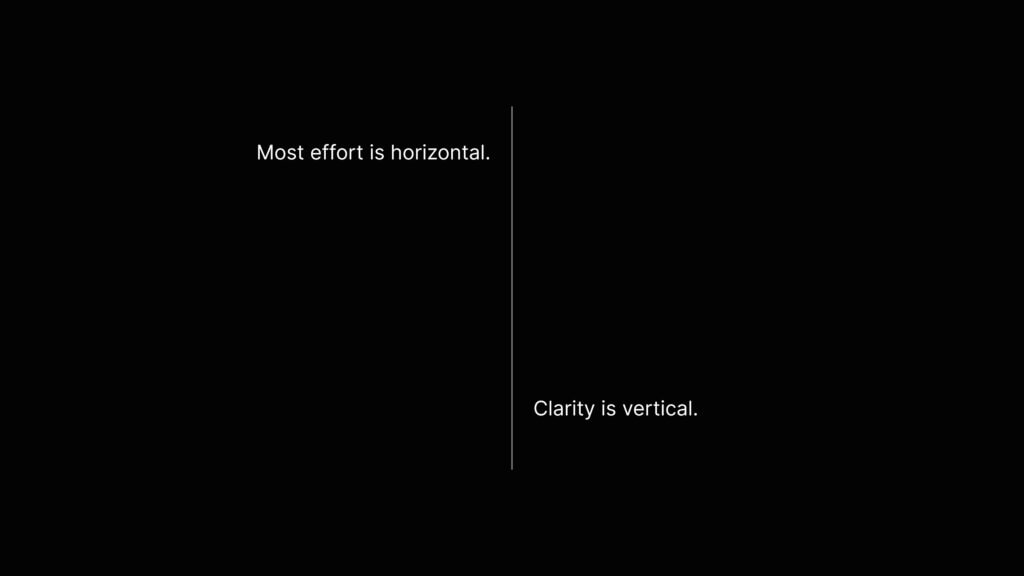 Golden cross vertical