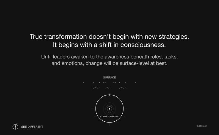 Consciousness transformation