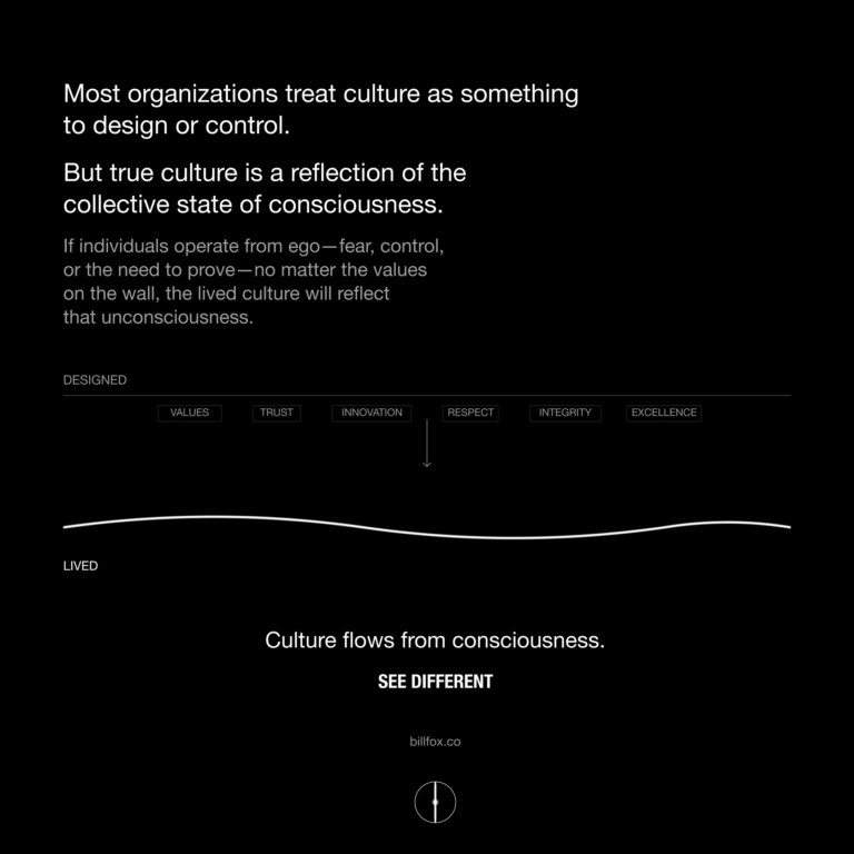 Culture consciousness