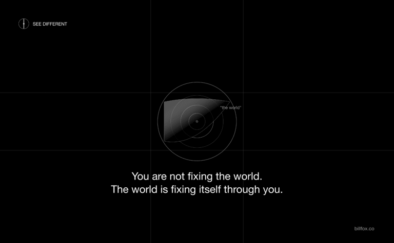 Inner outer unity