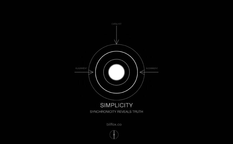 Synchronicity reveals truth