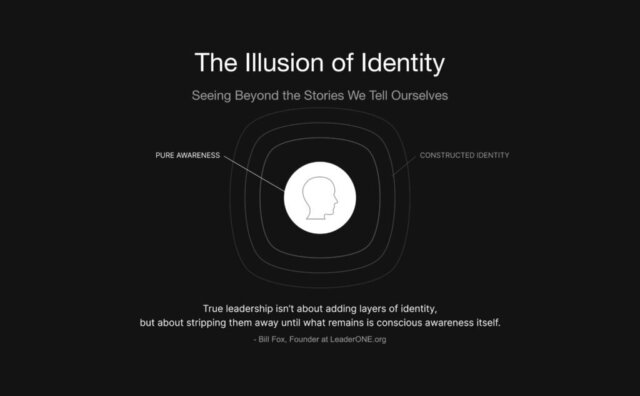 Illusion of identify