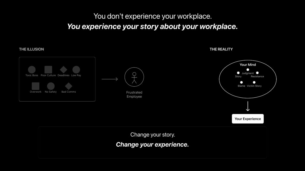 Workplace experience