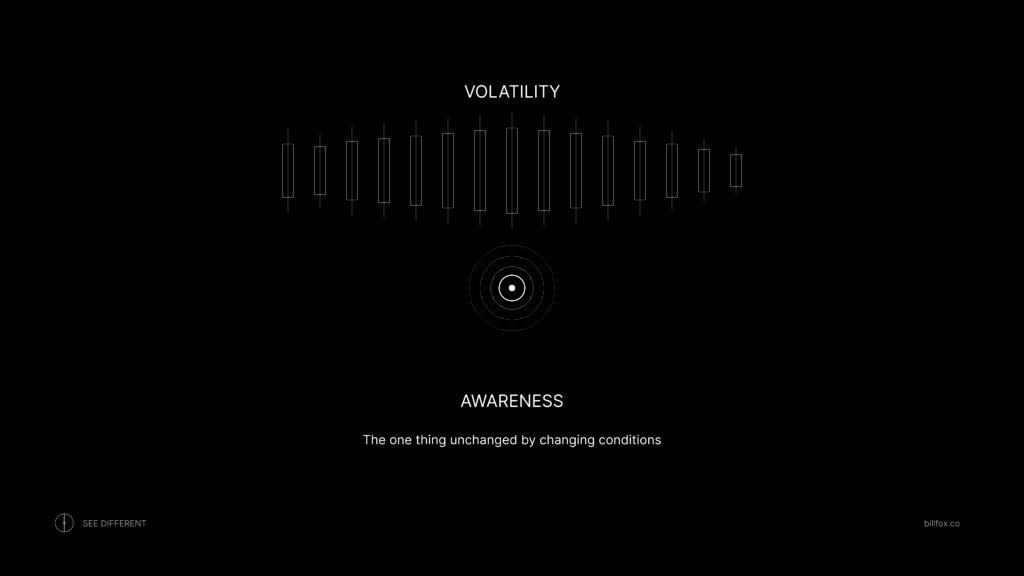 Awareness balanced branded