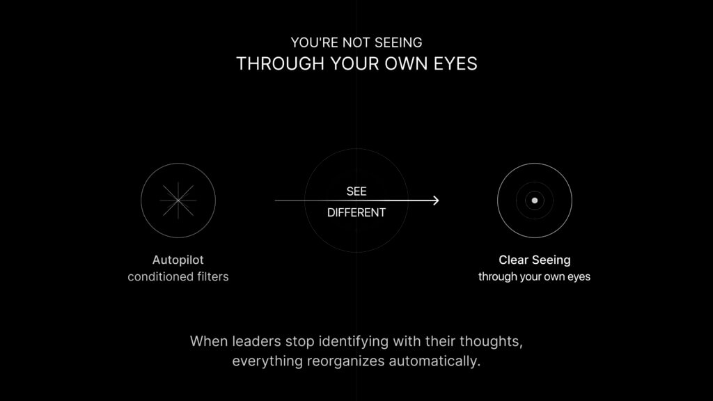 Not seeing through own eyes