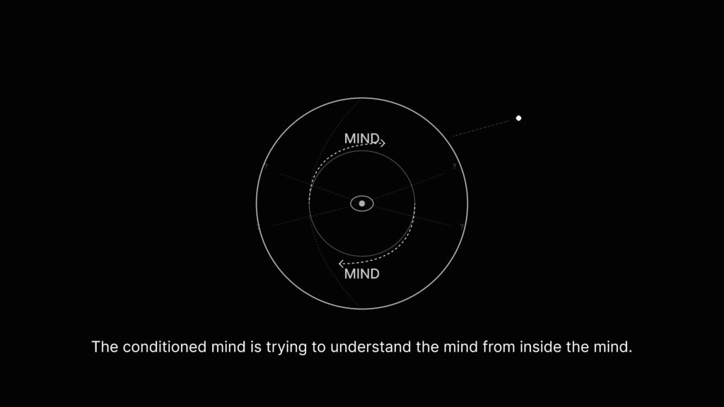 The conditioned mind