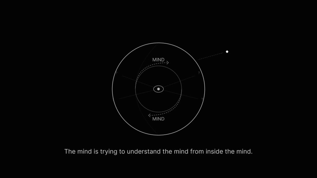 The conditioned mind