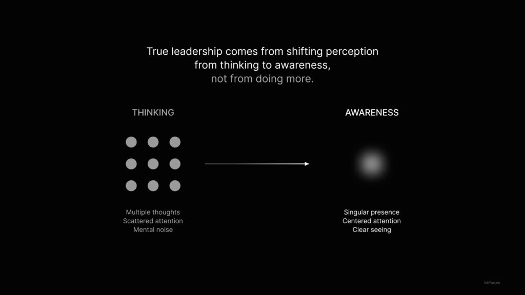 Thinking to awareness