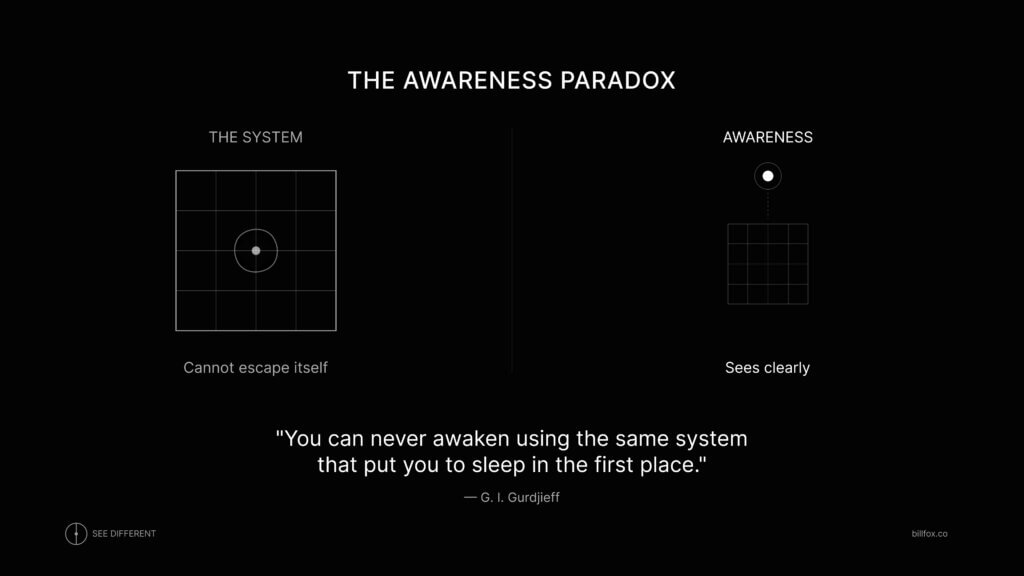 Awareness paradox