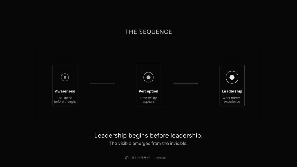 Leadership begins before leadership