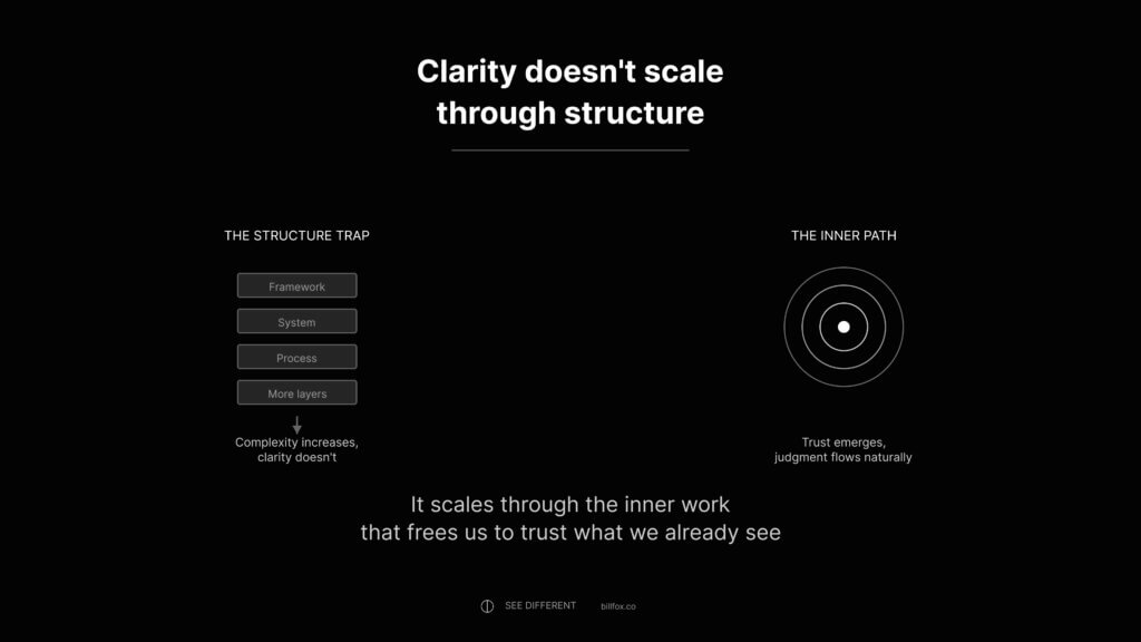Scales through inner work